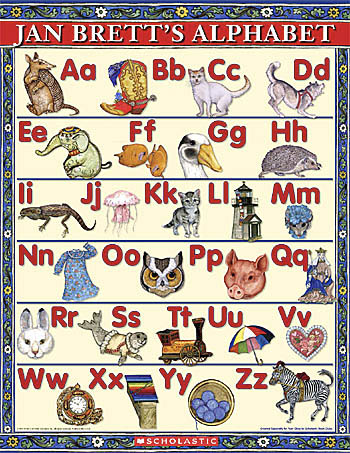 alphabet poster semblance