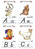 Flash Card Modern Alphabet A to C