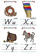 Flash Card Modern Alphabet W to Z