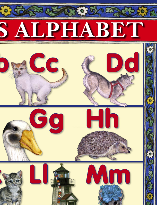 Alphabet Poster 2