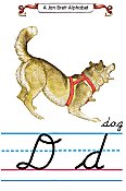 Cursive alphabet D dog