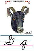 Cursive alphabet G goat