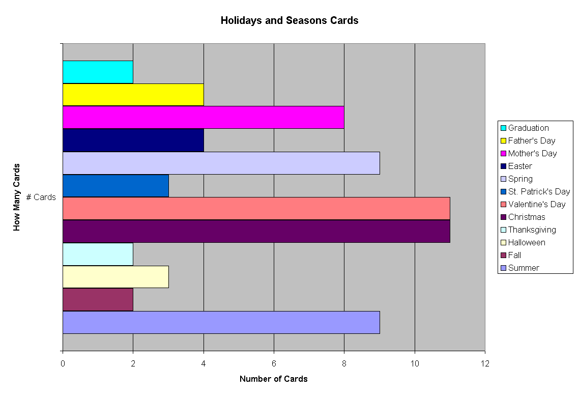 Holidays and Seasons Cards