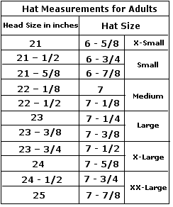 Hat Sizing Chart, How To Find Your Hat Size